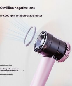 "AirFlow Pro" – Brzi fen s inteligentnom zaštitom