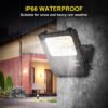 “Bluetooth RGB Smart Floodlight” – Vodootporni LED reflektor sa kontrolom putem aplikacije