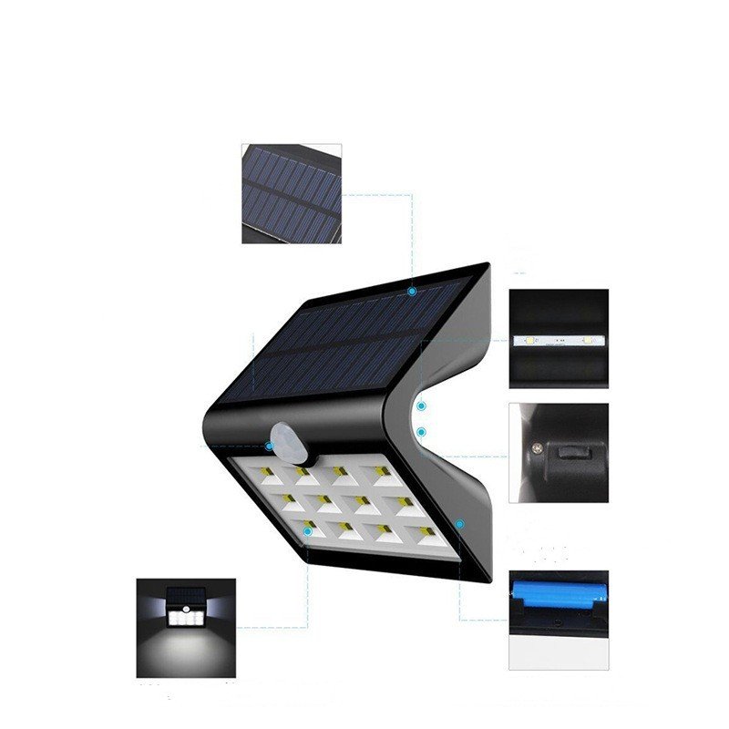“Solar Motion Wall Light – Black Angle” – LED solarna zidna svjetiljka sa senzorom pokreta