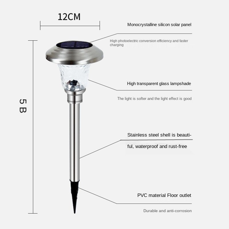 “Solar Shadow Lawn Light” – LED solarna vrtna lampa sa dekorativnim efektom sjene